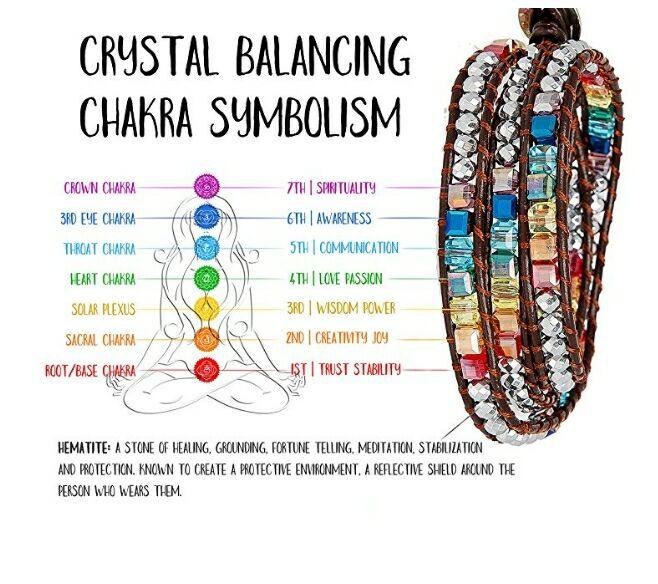 7 Chakra Balancing Natural Stone Wrap Bracelet YGLINE Store