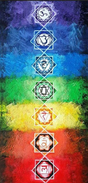 7 Chakra Colorful Blanket Tapestry MiniDeals Store 